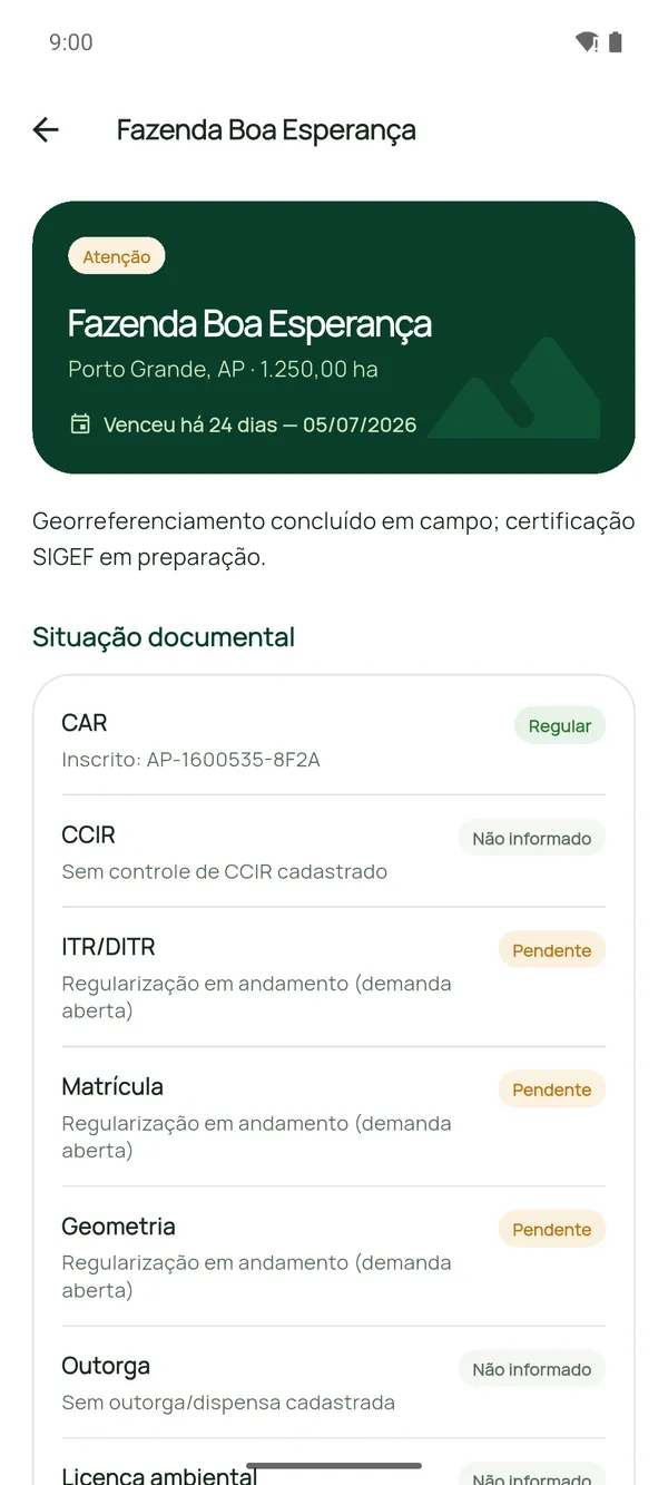 Dossiê da propriedade